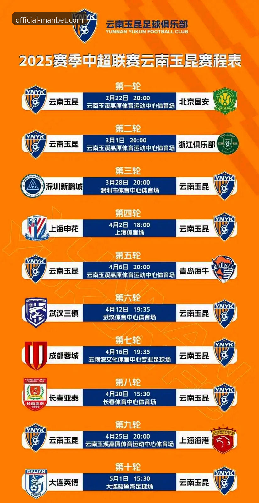 3次落后3次扳平：云南玉昆3-3北京国安带来的5个赛事洞察